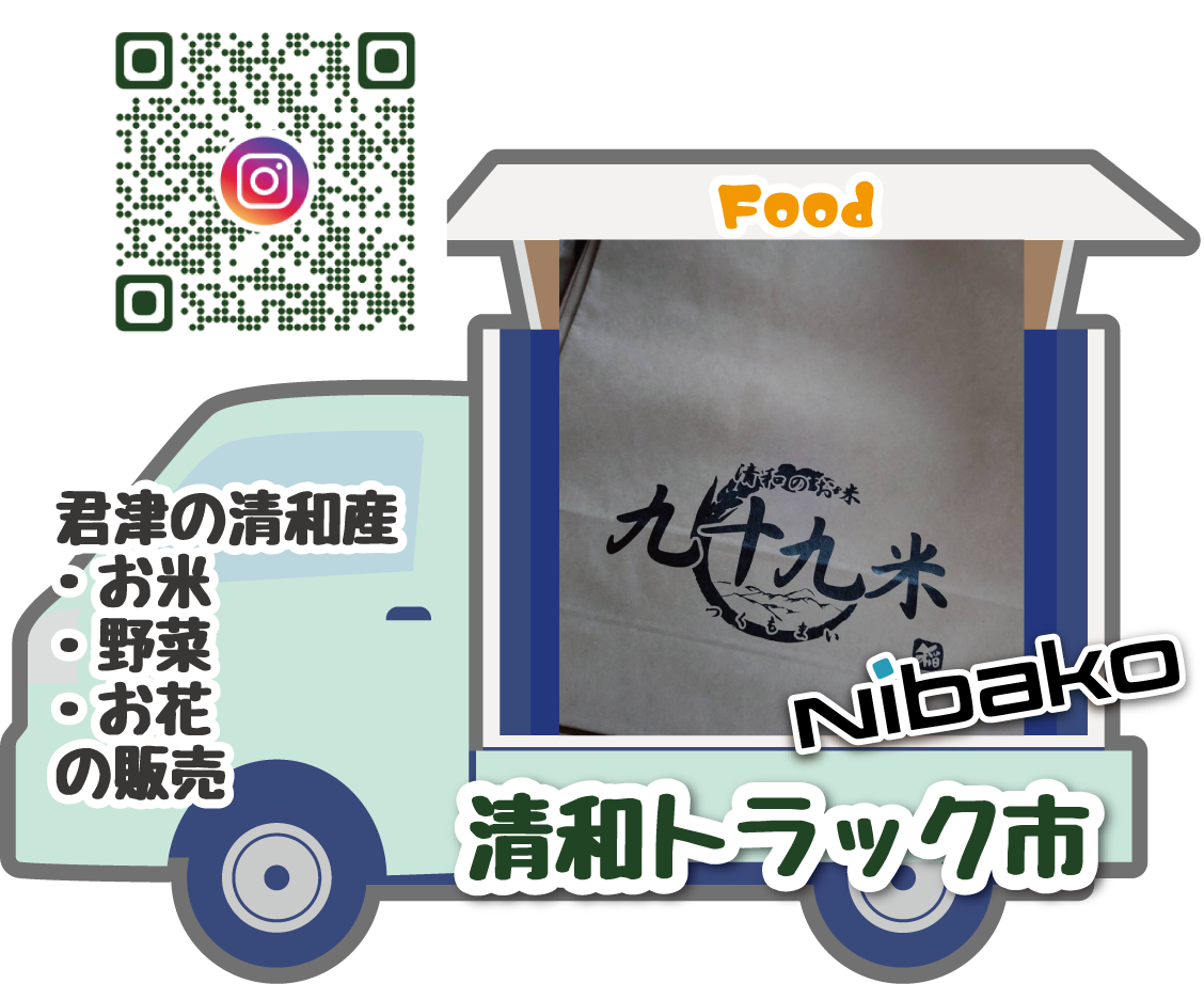 清和トラック市